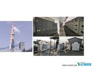 高壓變頻空水冷熱交換器在煤化行業(yè)的應用